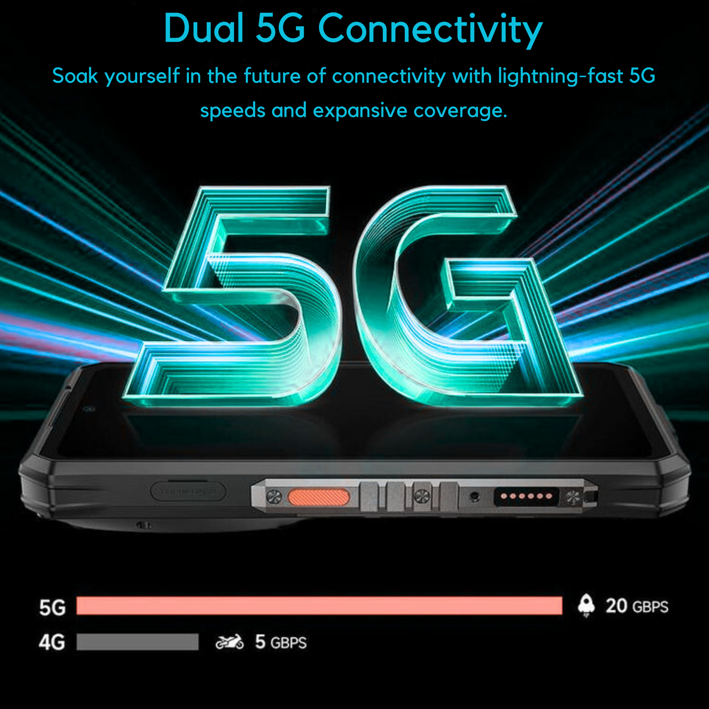 Ulefone Armor 28 Ultra Rugged Phone,32Gb+1Tb,64Mp Night Vision Cam+50Mp Main Cam+50Mp Front Cam,Mtk Dimensity 9300+ & AI S0C,6.67" 1080 X 2400 FHD+ & 120Hz Screen,10600Mah & 120W,8K Video,Ip68/Ip69K,Android 14 5G Smartphone